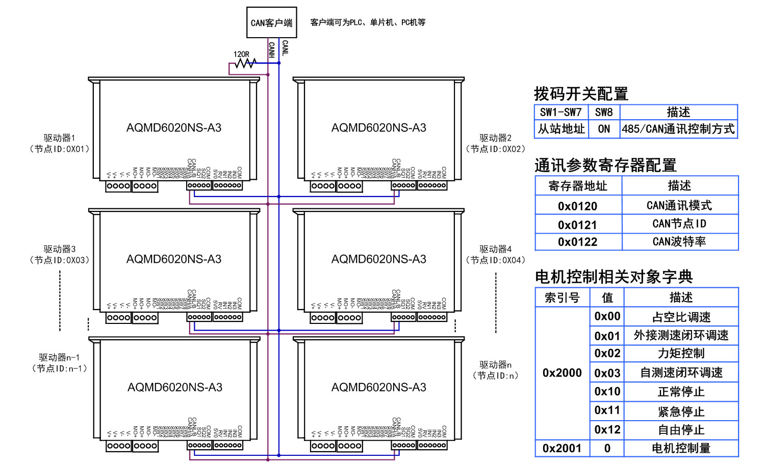 6020ns-CAN多节点控制接法.jpg